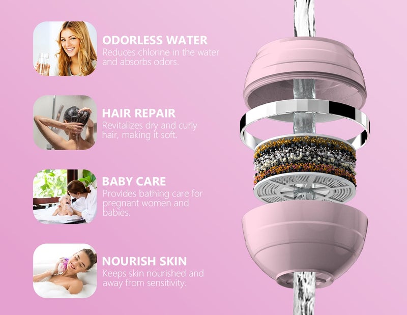 SHLLKTTRY Bathtub Water Filter for Tub with Overflow,2,500 Gallons of Filtration,8 Stages Bath Filter,Remove contaminants,Chlorineand Fluoride,Hardwater Softener,BPA Free(Upgrade Version),Pink - Image 3